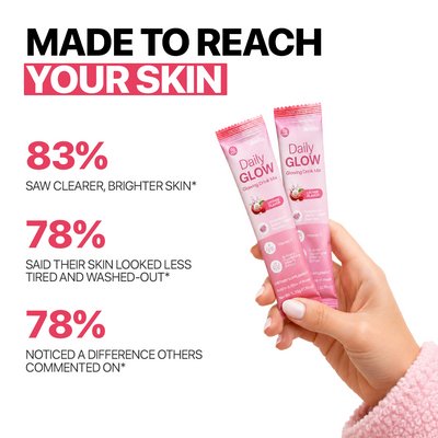 Avella DailyGLOW